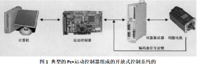 深圳南山區(qū)現(xiàn)代風(fēng)格辦公室裝修