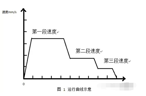 深圳南山區(qū)現(xiàn)代風(fēng)格辦公室裝修